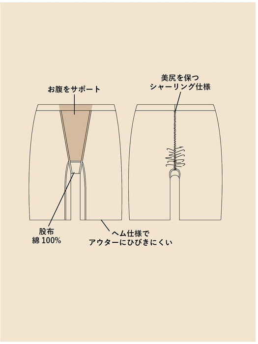 スーパーヒップガードル