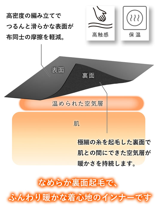 シルキースパッツ・ウォーム