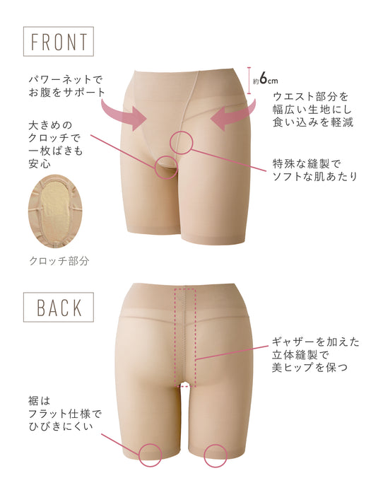 エアガードルショーツ